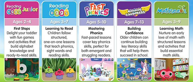 There are five programs in the Reading Eggs learning suite - Reading Eggs Junior, Reading Eggs, Fast Phonics, Reading Eggspress and Mathseeds.
